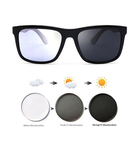 자외선 차단 안경 vs 선글라스